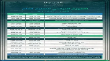 إعلان جديد.. موعد عودة الطلاب إلى المدارس السعودية 2025